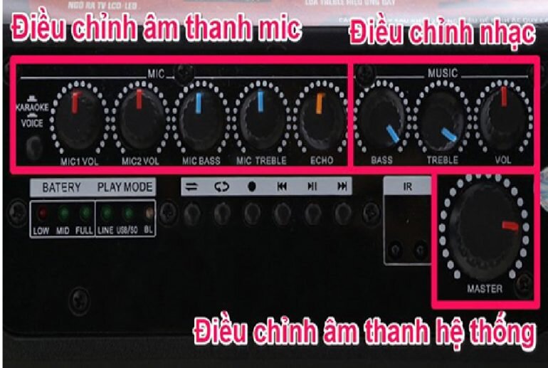 5 bước chỉnh âm thanh loa kéo để hát karaoke hay nhất