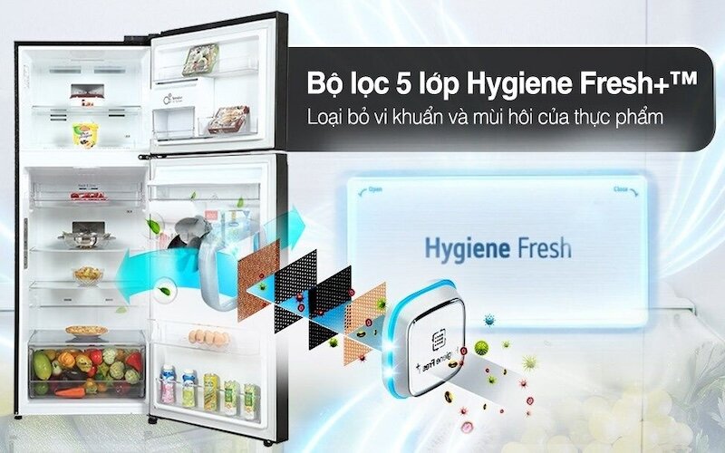 Bộ lọc kháng khuẩn Hygiene Fresh+