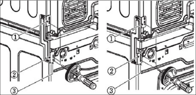 Căn chỉnh thẳng lỗ của dụng cụ và lỗ bên rìa chính xác (Ảnh: dienmayxanh)