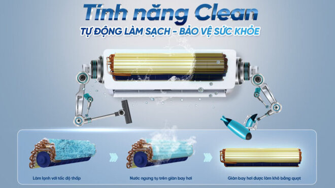 Điều hòa Karofi KDC-WF12 12000btu 1 chiều có khả năng tự động làm sạch bên trong dàn lạnh