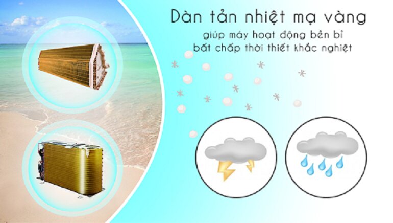 Điều hòa Nagakawa Nis-a24r2h10 và Gree Gwh24pd-k3d0p4: Nên chọn loại nào?