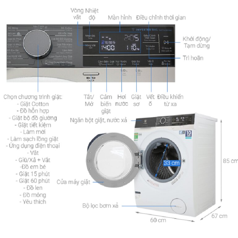 máy giặt cửa ngang electrolux 11kg