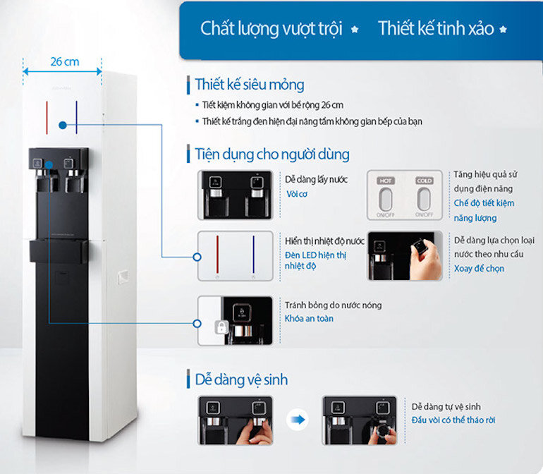 Máy lọc nước cây đứng CHP-590R