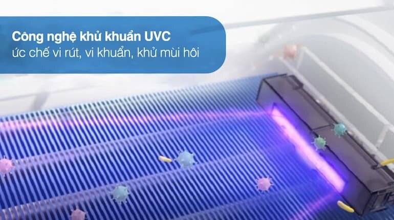 Khả năng lọc không khí của máy lạnh Aqua 2hp inverter AQA-RV18QA