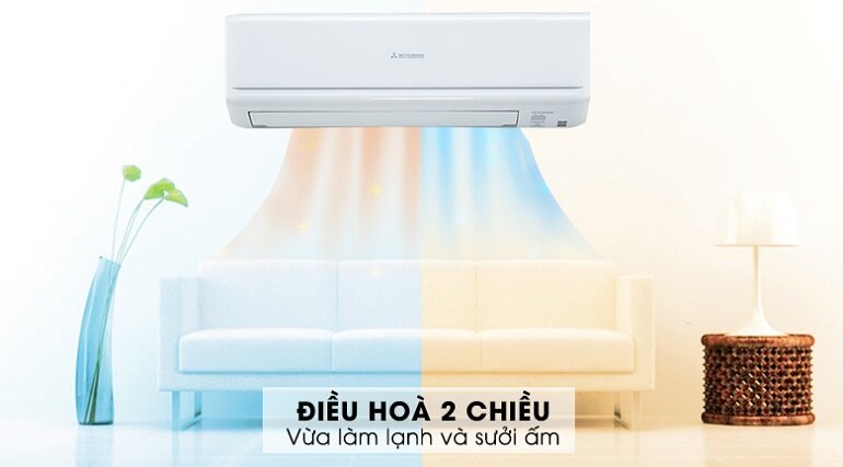 điều hòa Mitsubishi Heavy 24000 BTU 2 chiều Inverter SRK/SRC71ZRS-W5 gas R-32