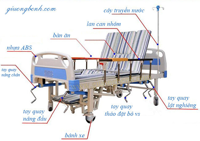 Giường bệnh nhân đa chức năng 5 tay quay Nikita DCN05