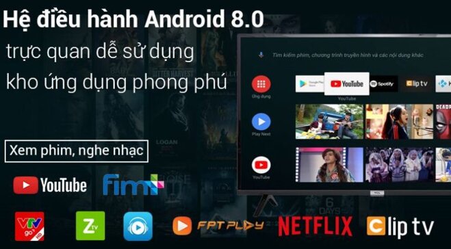 Sử dụng hệ điều hành Android 8.0 thân thiện mới nhất chính là con 