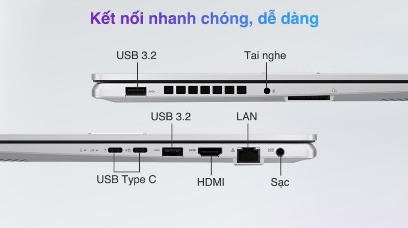 Cổng kết nối Asus Vivobook Pro 15 OLED K6502VU-MA090W