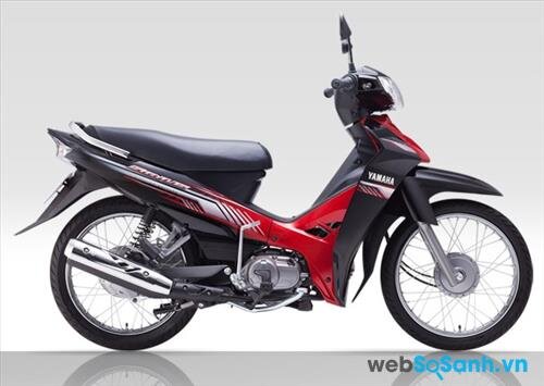 Yamaha Sirius là chiếc xe thông dụng được nhiều dân phượt sử dụng