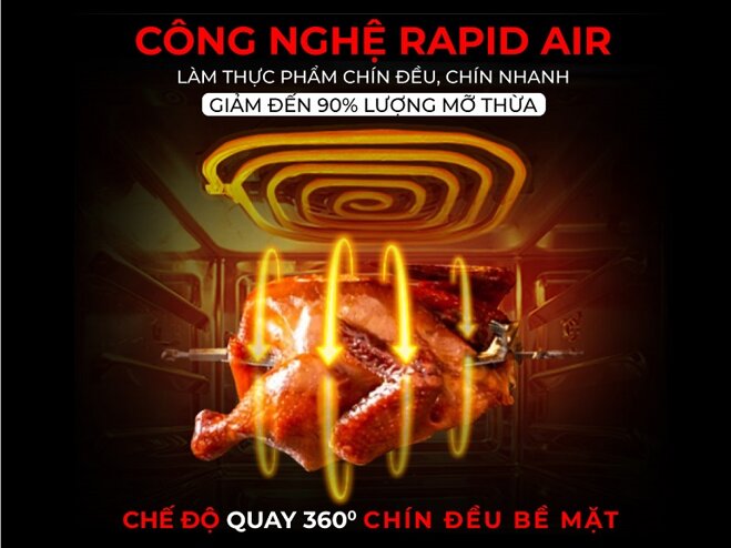 nồi chiên không dầu Kipor KP-AF657