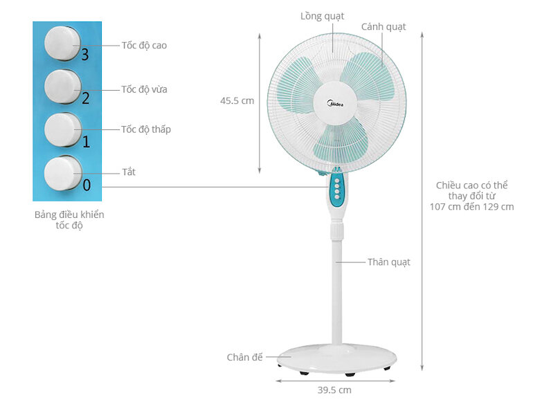 Quạt cây Midea FS40-11V 50W còn có thể điều chỉnh được chiều cao một cách linh hoạt.