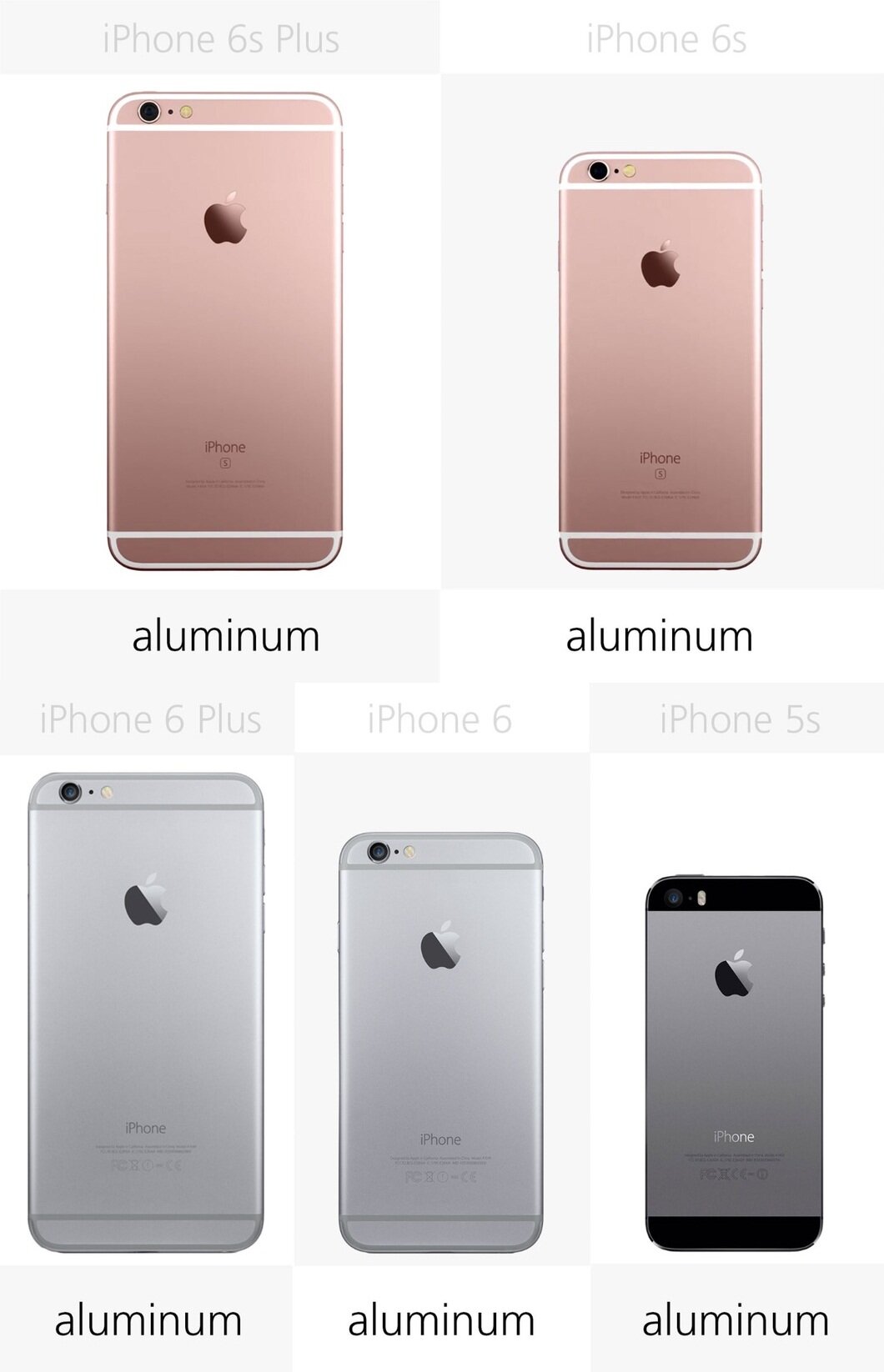 Tất cả 5 mẫu điện thoại iPhone trên đây đều có lớp vỏ nhôm toàn khối