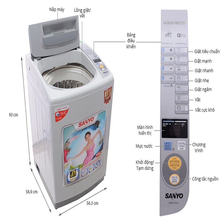 bảng điều khiển máy giặt Sanyo 