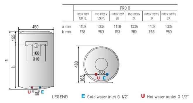 Bình nóng lạnh 150 lít Ariston ARI 150 HORB