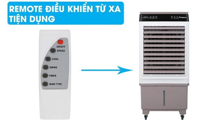 Quạt Kangaroo KG50F79