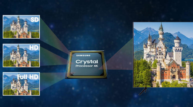 Công nghệ Crystal 4K nâng cao chất lượng hình ảnh