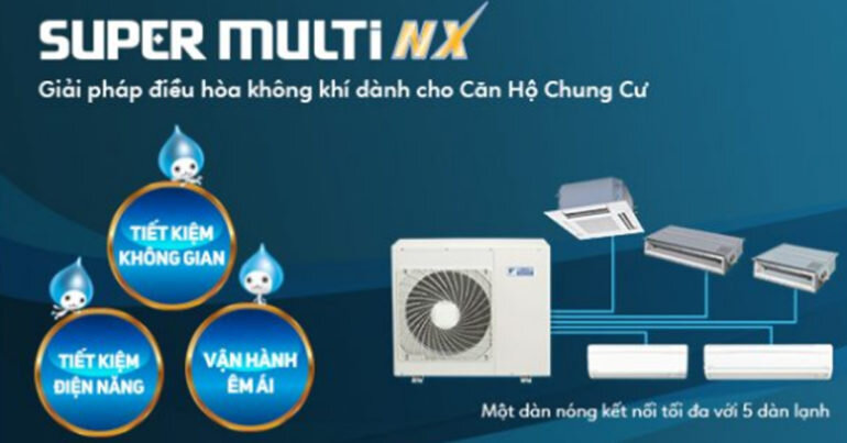 Bảng giá điều hòa Multi cập nhật mới nhất 2019