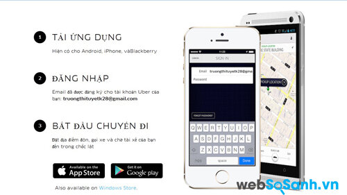 Uber có 3 phiên bản cho hệ điều hành iOS, Android, và có sẵn trên Windows Store