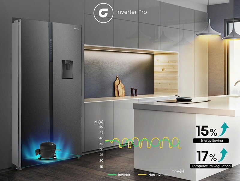 Tủ lạnh side by side 550 lít Hisense RS708N4EBND giảm giá 4 triệu, rất sang xịn lại tiết kiệm điện!