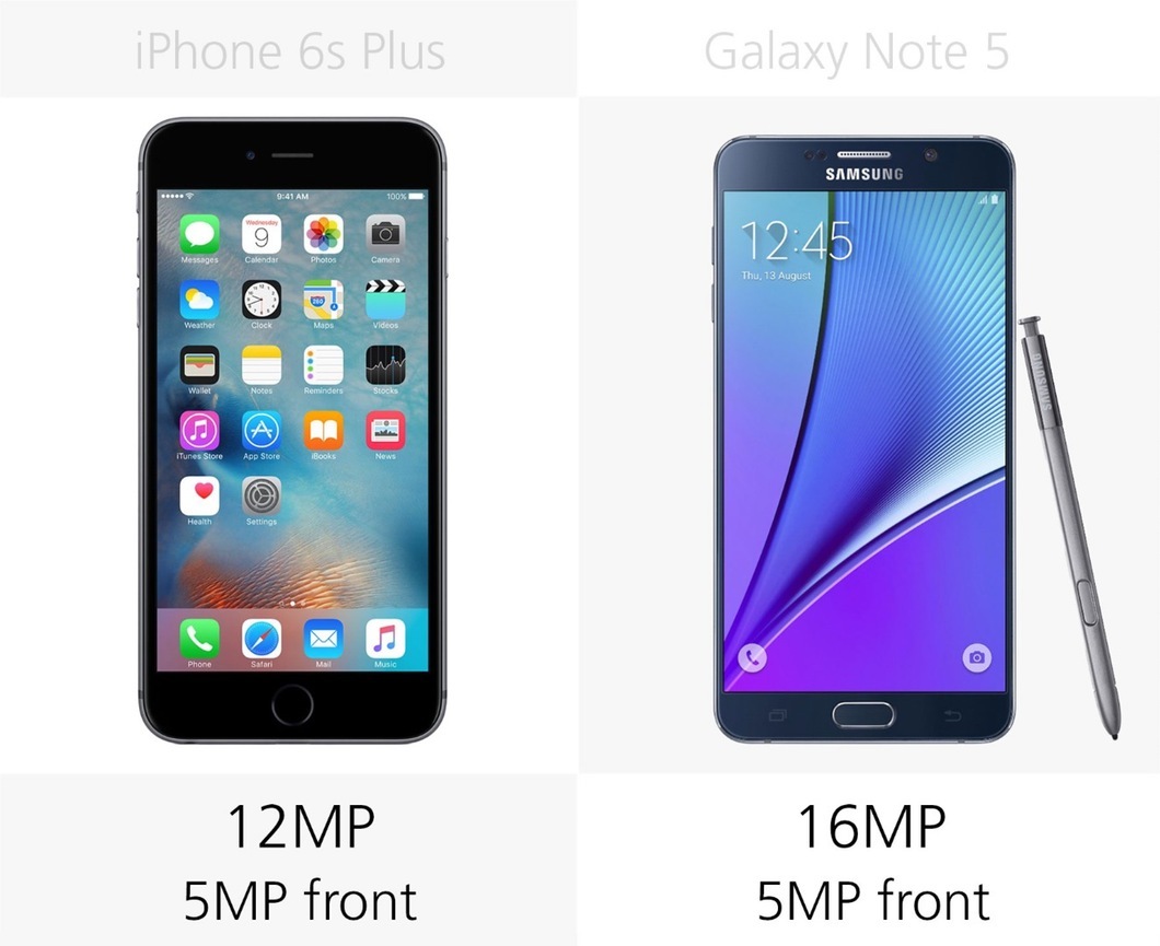So sánh về camera của iPhone 6s Plus và Galaxy Note 5