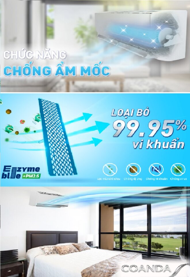 Các công nghệ hiện đại được trang bị trên điều hòa Daikin FTKB50WAVMV