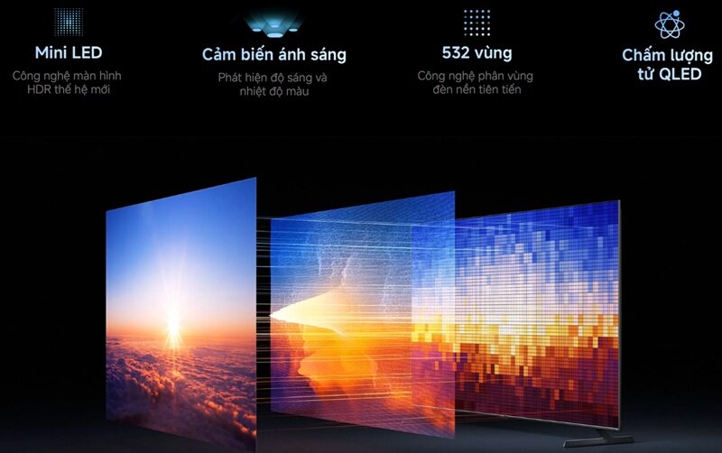Tivi Xiaomi S Pro Mini LED 65 inch 2026 hội tụ đỉnh cao công nghệ, giá chính hãng 