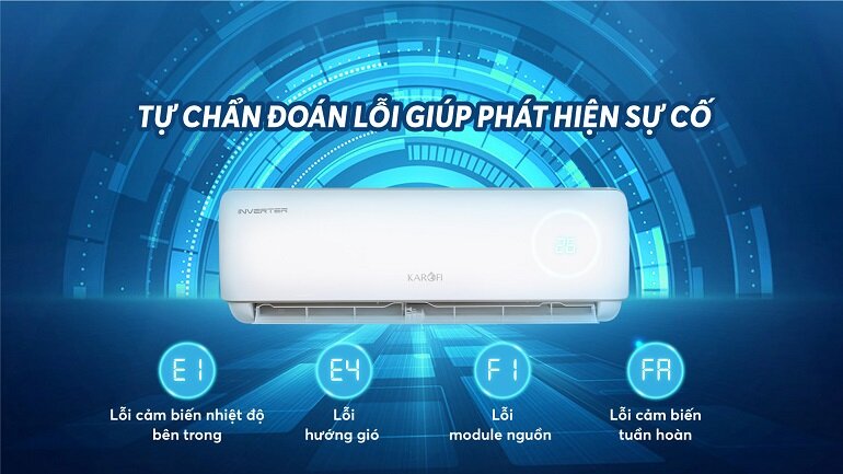 điều hòa inverter 12000BTU