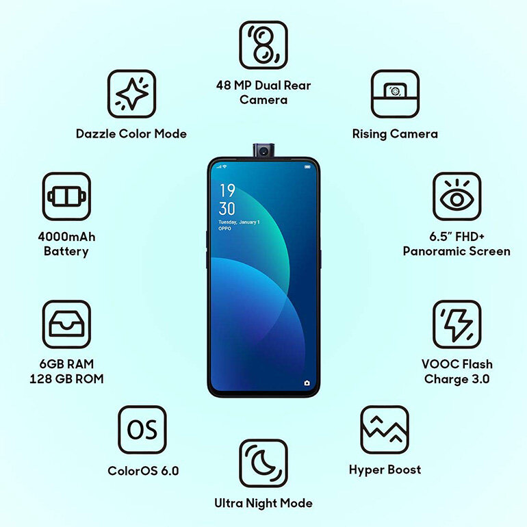 Cấu hình Oppo F11 Pro