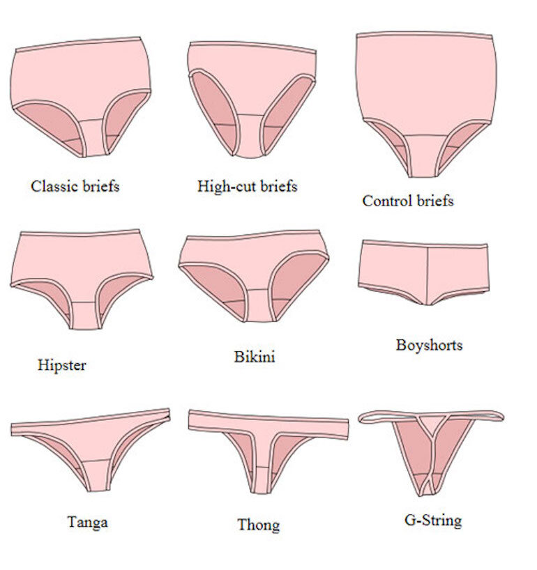 Những lưu ý khi lựa chọn quần lót nữ