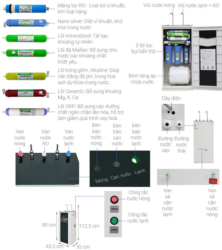 Máy lọc nước RO nóng lạnh Kangaroo KG10A3 10 lõi