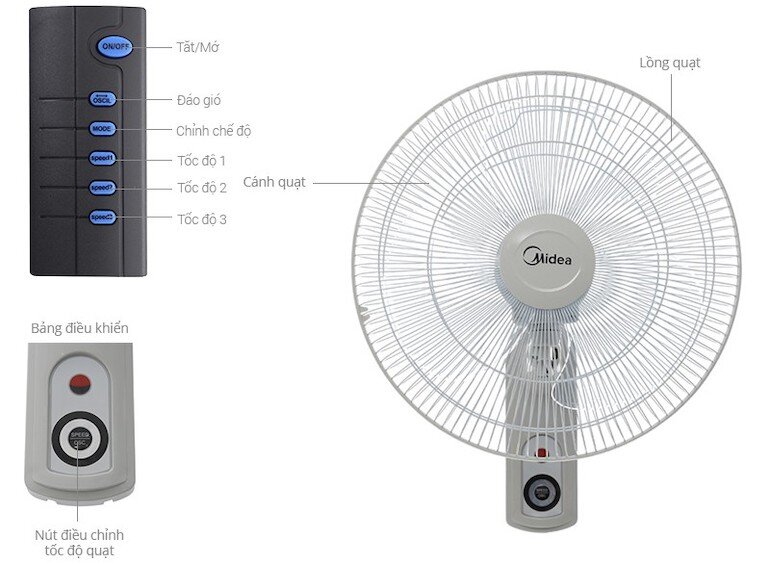 Quạt treo tường Midea FW40-15VFR