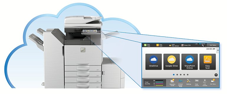 Lưu trữ đám mây của máy photocopy văn phòng kỹ thuật số.