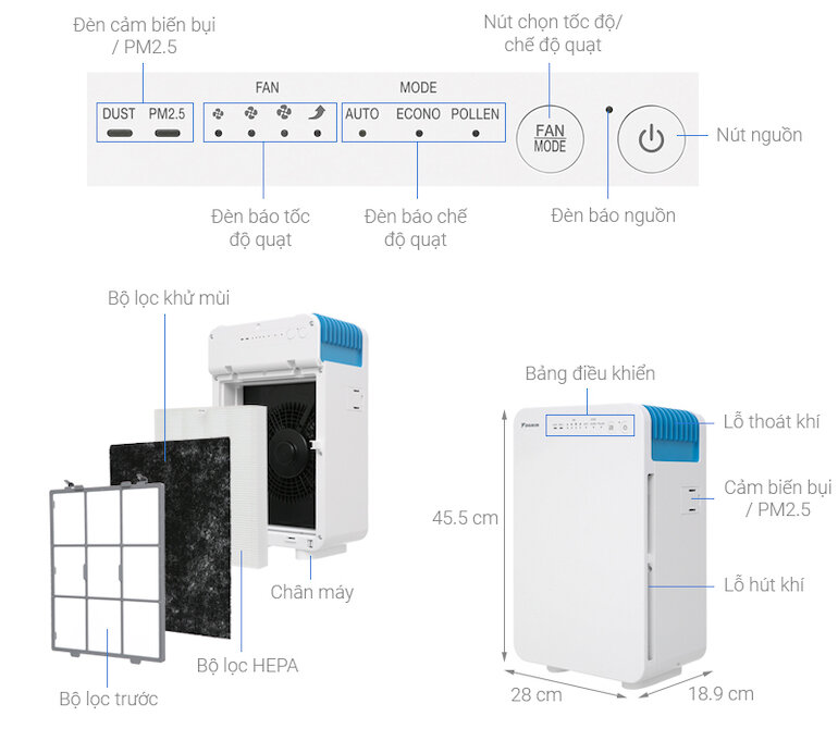 Máy lọc không khí Daikin dùng sao cho hiệu quả cao?