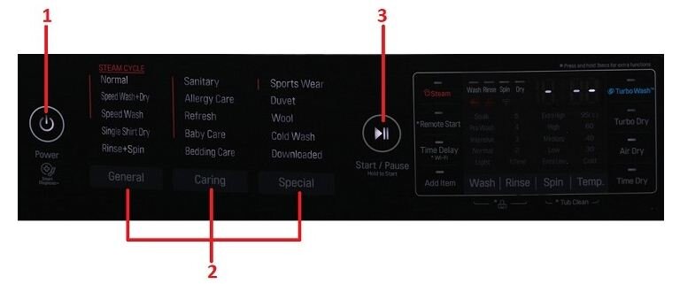 các chế độ cơ bản trên máy giặt LG Twin Wash F2721HTTV