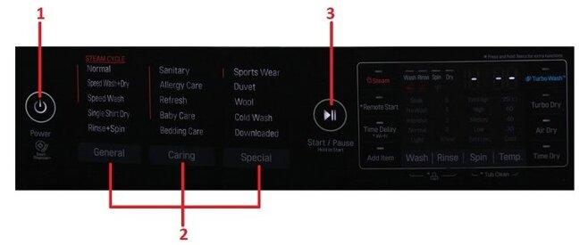 các chế độ cơ bản trên máy giặt LG Twin Wash F2721HTTV