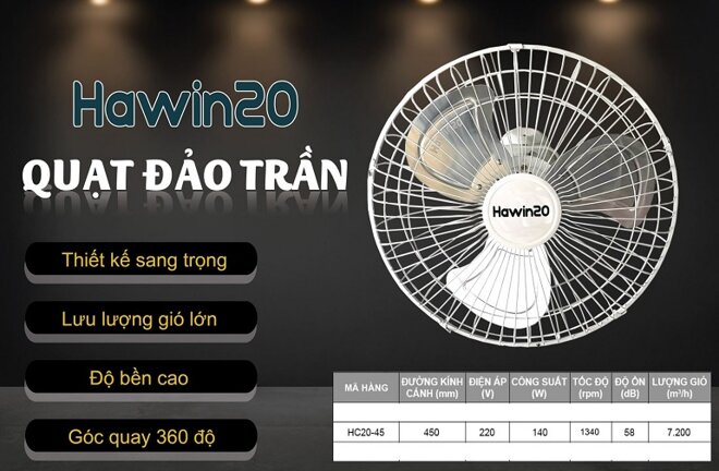 Đặc điểm nổi bật của quạt đảo gắn trần Hawin20 HC20-45