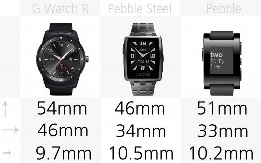 Kích thước G Watch R, Pebble Steel, Pebble. Nguồn Internet