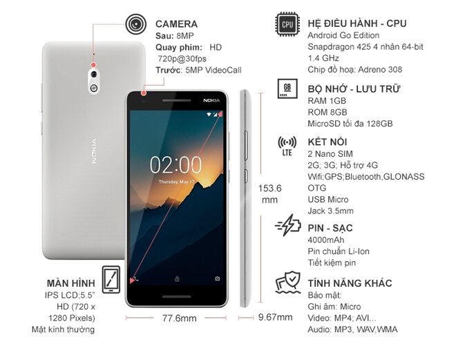 Nokia 2.1 bền với thiết kế gọn ghẽ 