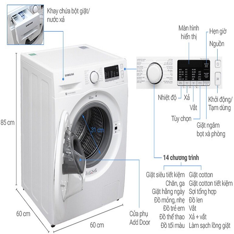 thiết kế bảng điều khiển máy giặt Samsung 