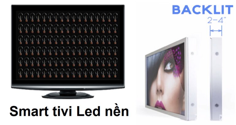 Smart tivi Led nền là gì?