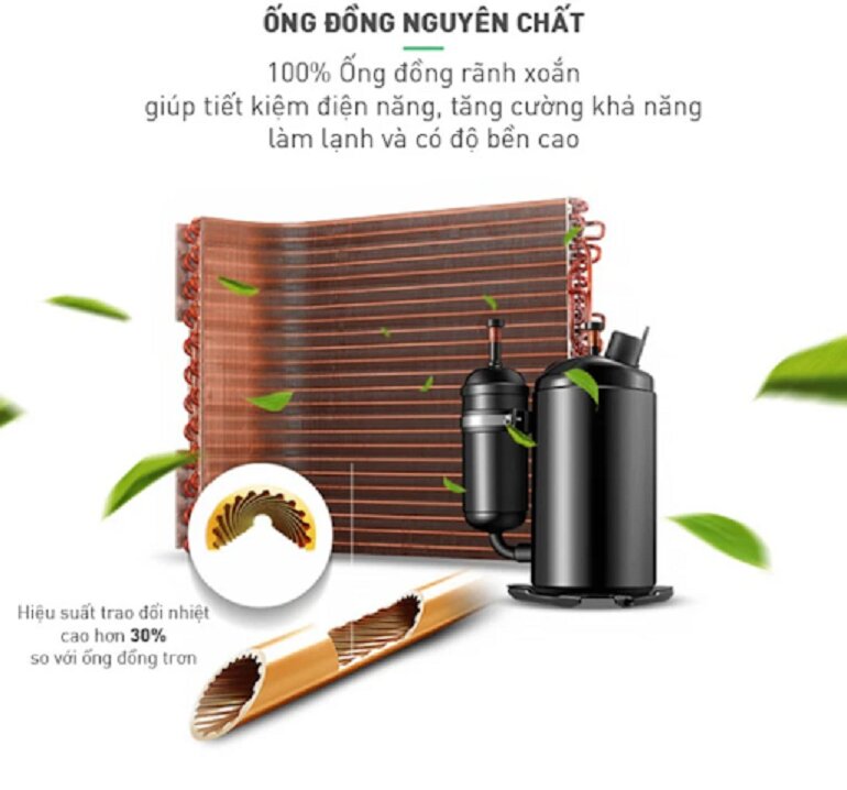 6 chiếc điều hòa Nagakawa giá dưới 8 triệu đáng sắm cho phòng dưới 20m2