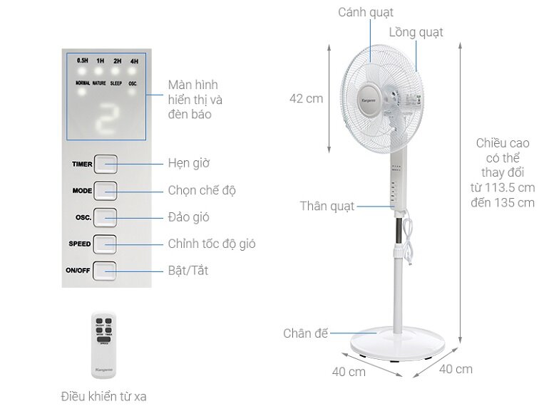 Đặc điểm thiết kế quạt cây Kangaroo KG725