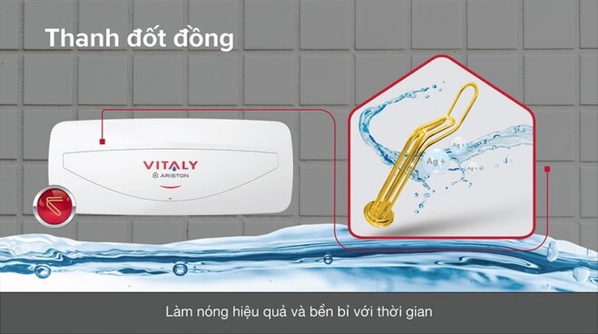 Bình nóng lạnh Ariston 20 lít Vitaly 20 Slim 2.5 FE: Gọn gàng, tiện lợi, giá chỉ 2 triệu đồng!