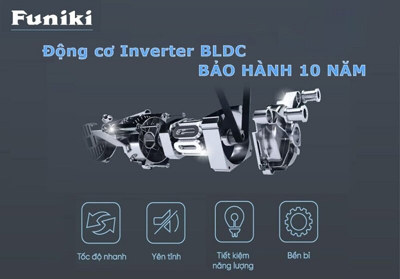 Giá chỉ 4 triệu đồng máy giặt Funiki HWM F895ADG khiến người dùng bất ngờ về chất lượng