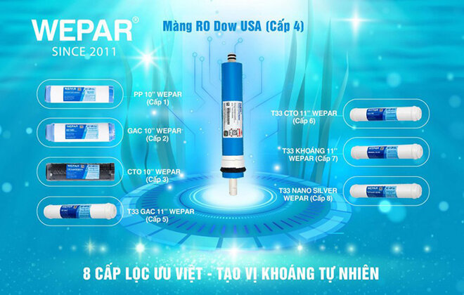 máy lọc nước wepar