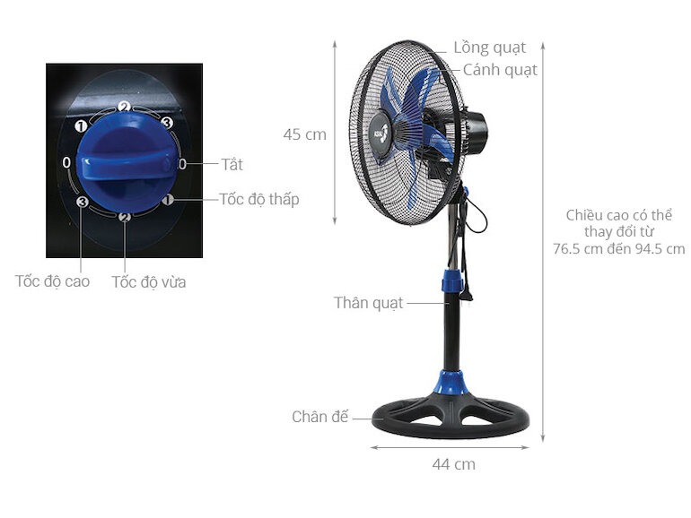 Ưu điểm nổi bật của quạt lửng Asia a16009-dv1