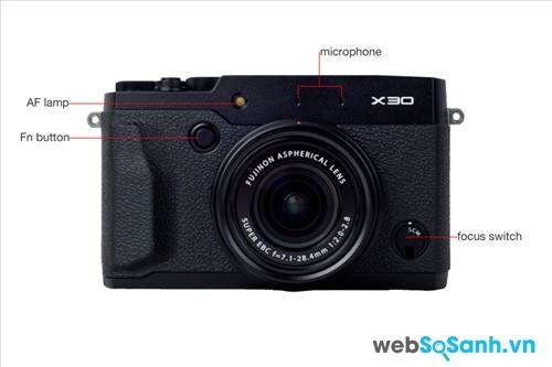 Máy ảnh X30 được xây dựng xung quanh một cảm biến 12 megapixel CMOS 2/3 inch (8.8mm x 6.6mm)