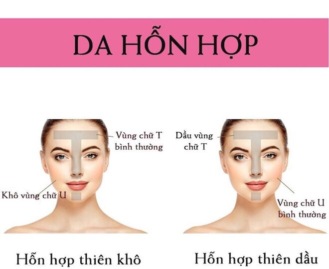 Da hỗn hợp có thể sử dụng hầu hết các sản phẩm dưỡng da của da thường, da dầu và da khô