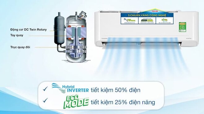 Điều hòa tiết kiệm điện năng với chế độ Eco