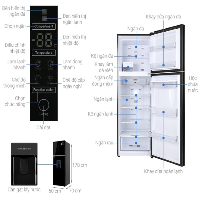 Tủ lạnh Aqua Inverter 344 Lít AQR-T389FA(WGB)